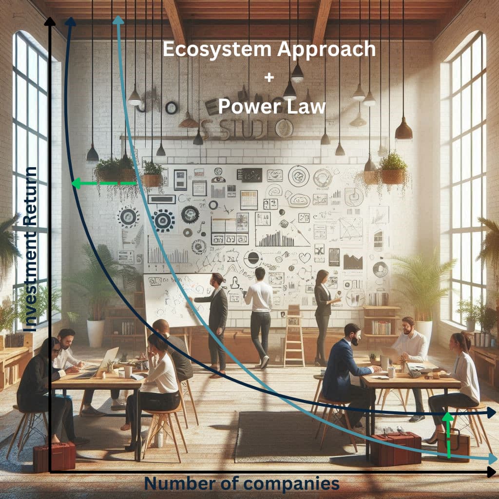 Strengthening Power Law by Applying Ecosystem Approach
